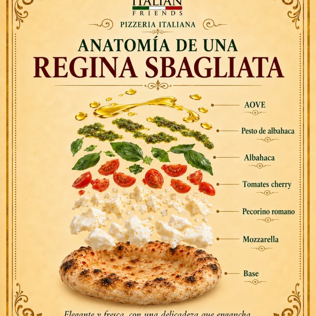 Vamos a desmontar la REGINA SBAGLIATA. 🔍🍕
Aquí cada ingrediente tiene una función.
La mozzarella aporta cremosidad.
El